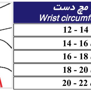 مچ بند طب و صنعت کد 31200